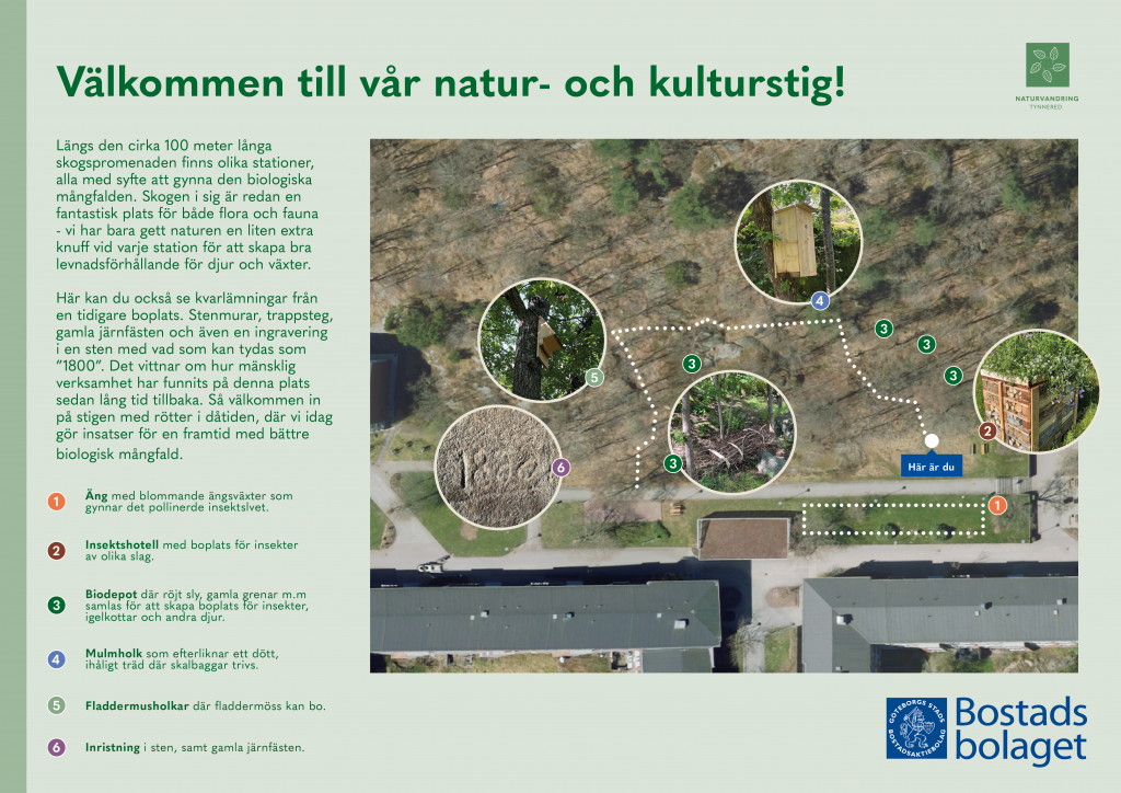 Visar skylten för naturstigen