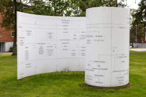 Spraktradet i Kortedala.jpg